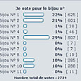 Resultats_du_concours